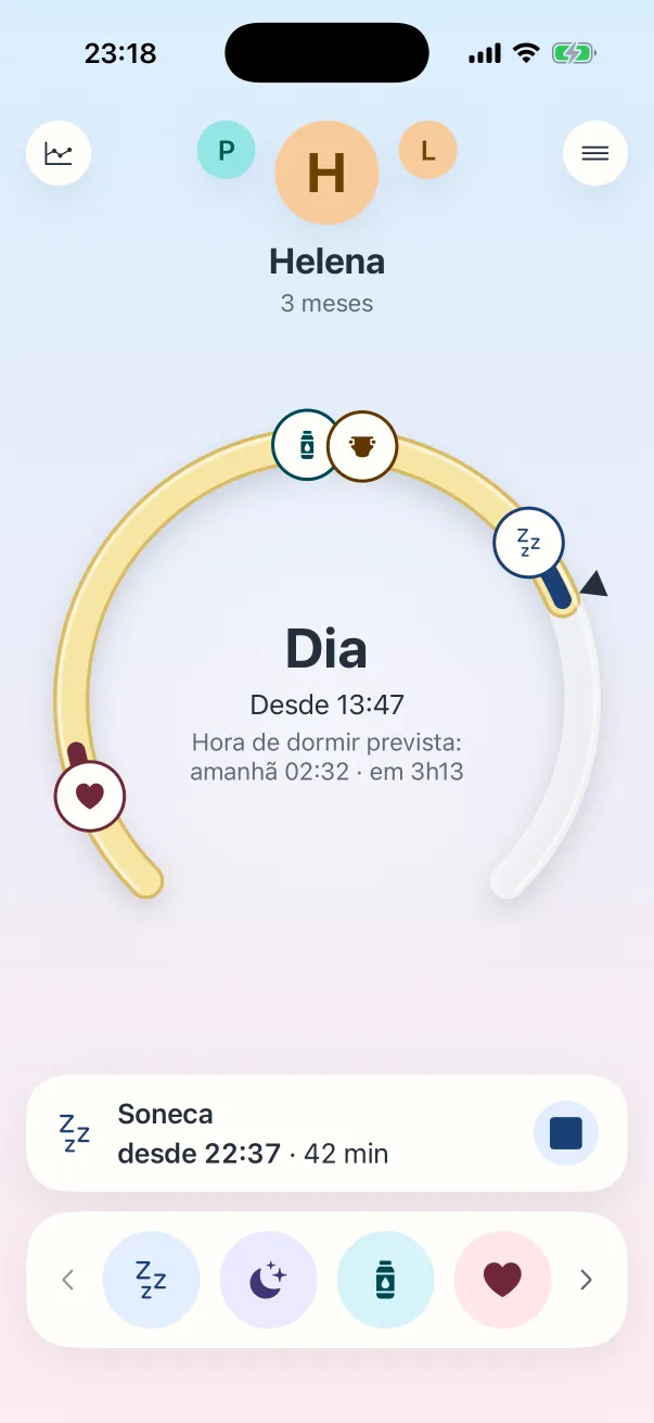 Tela inicial do Nana Neném com o mostrador do dia da Helena e a bandeja de registros